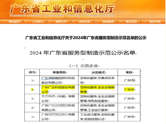 77779193永利科技获评2024年“广东省服务型制造树模企业”