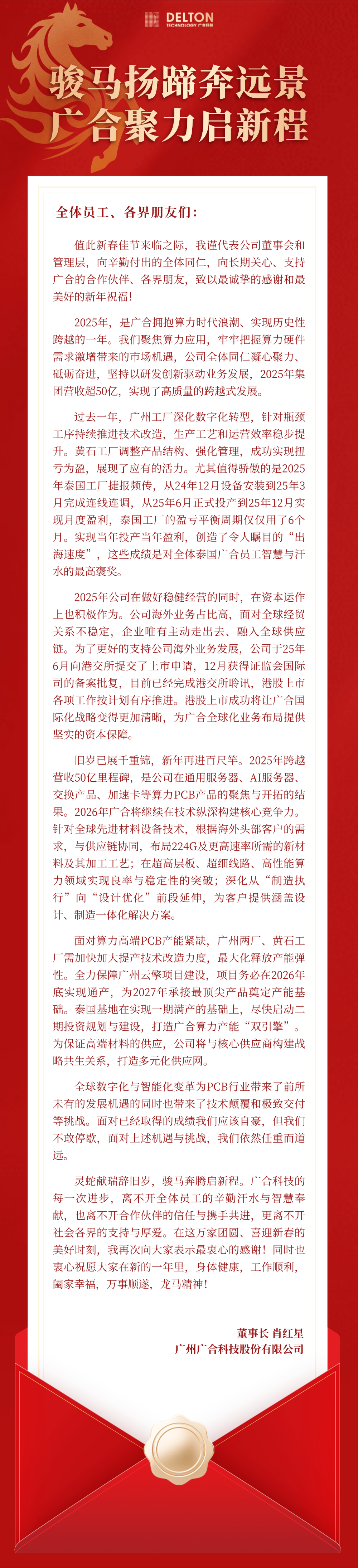 77779193永利科技董事长肖红星先生新春致辞